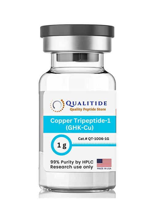 Anti-aging Peptide Copper Tripeptide-1 (GHK-Cu)
